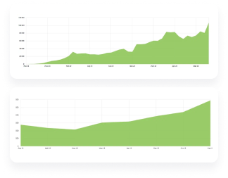 Рост трафика уже через <br />2,5 месяца после старта